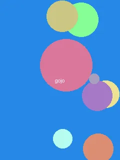 360好还是金山好 - 五条悟角色图